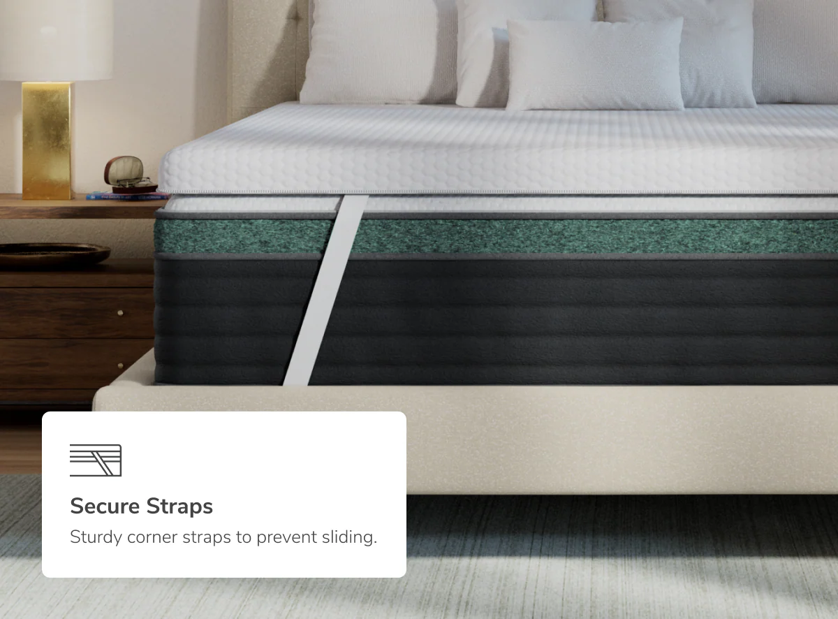 Helix Dual Comfort Mattress Topper with GlacioTex - Image 5