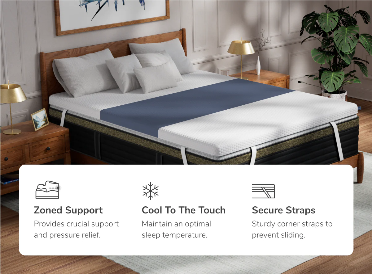 Helix ErgoAlign Mattress Topper with GlacioTex - Image 3