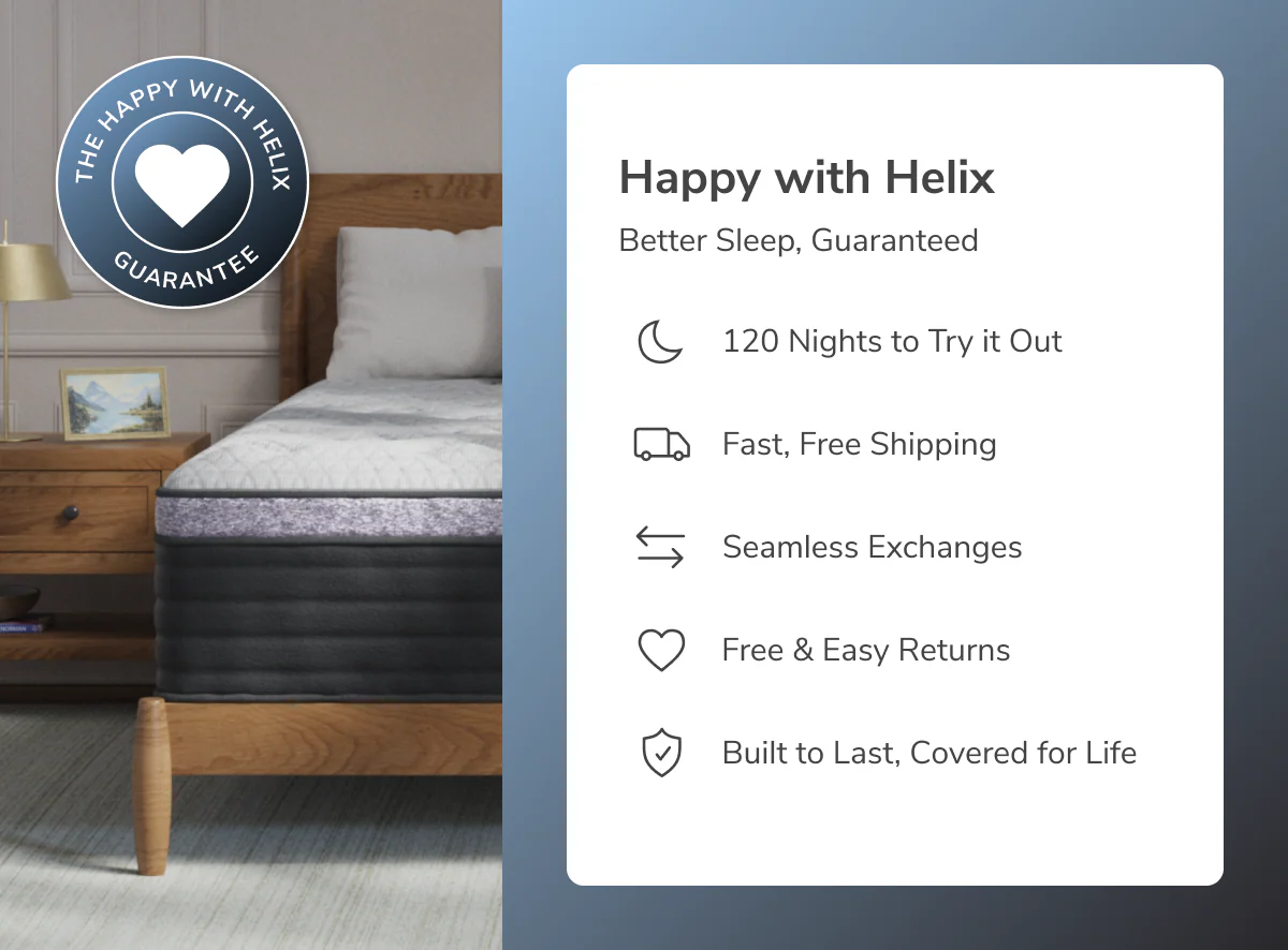 Helix Plus Luxe - Image 5