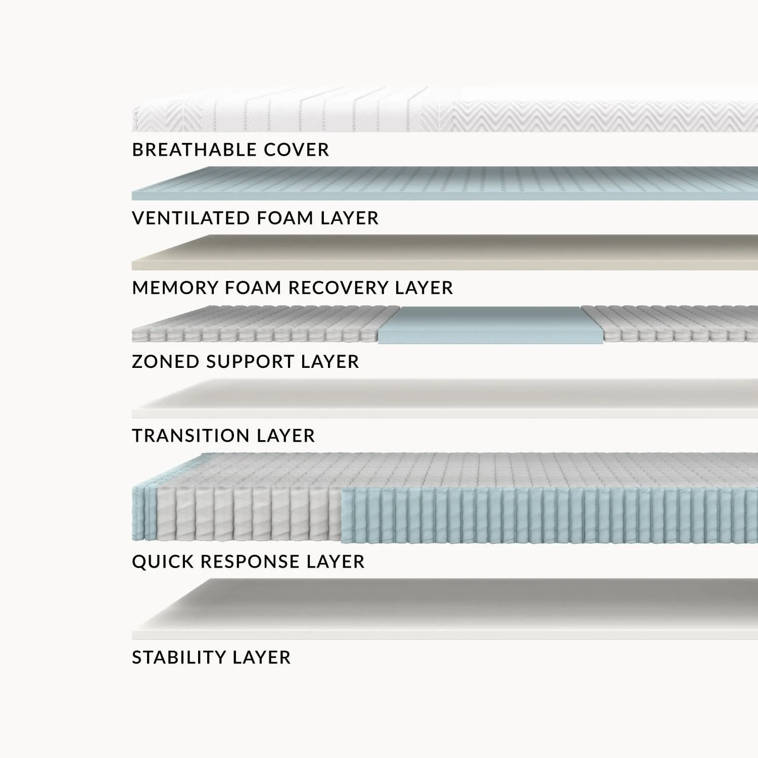 Leesa Legend Hybrid Mattress - Image 3