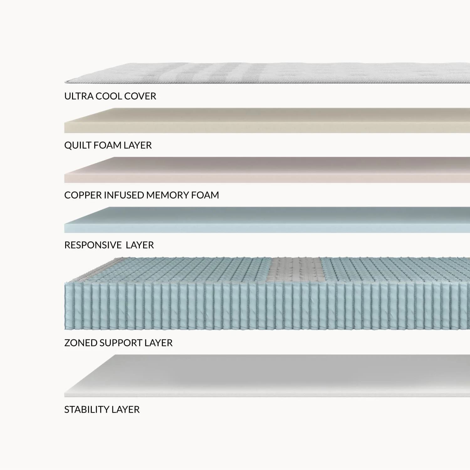 Leesa Oasis Chill Hybrid Mattress - Image 3