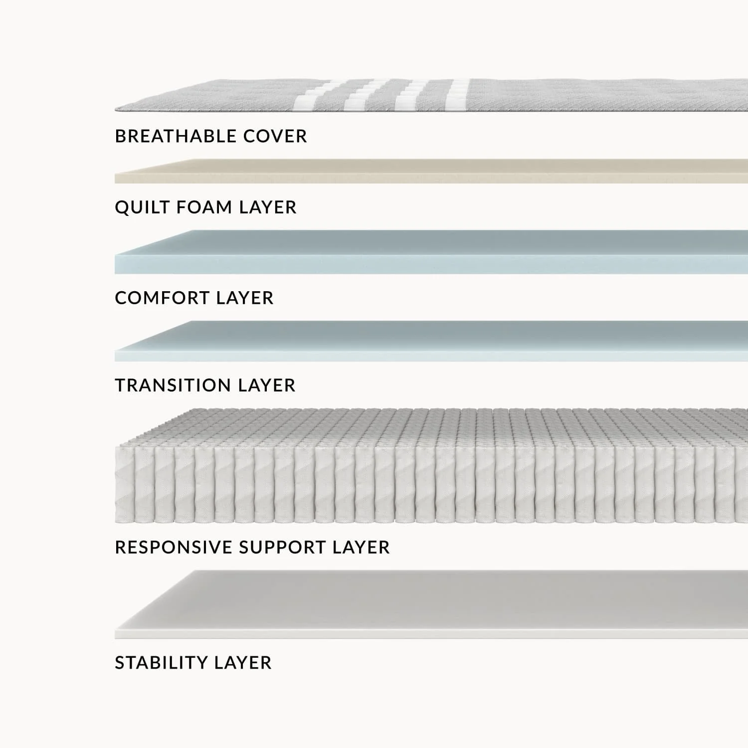 Leesa Plus Hybrid Mattress - Image 3