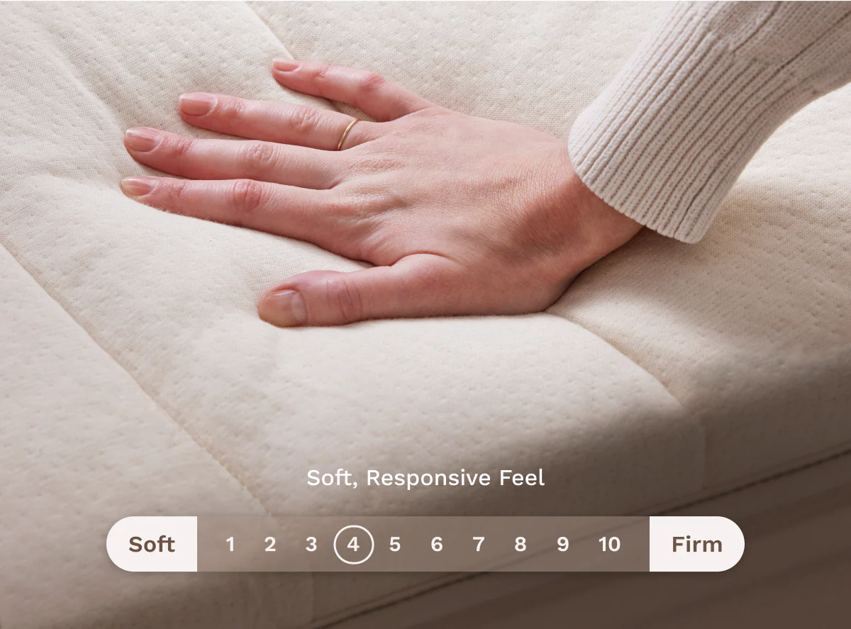 Birch Plush Organic Mattress Topper - Image 5