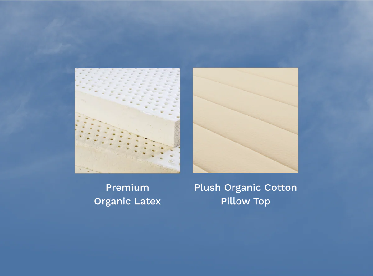 Birch Plush Organic Mattress Topper - Image 6