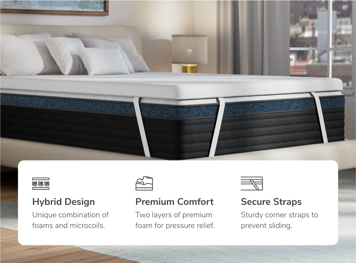 Helix Premium Mattress Topper with GlacioTex - Image 4