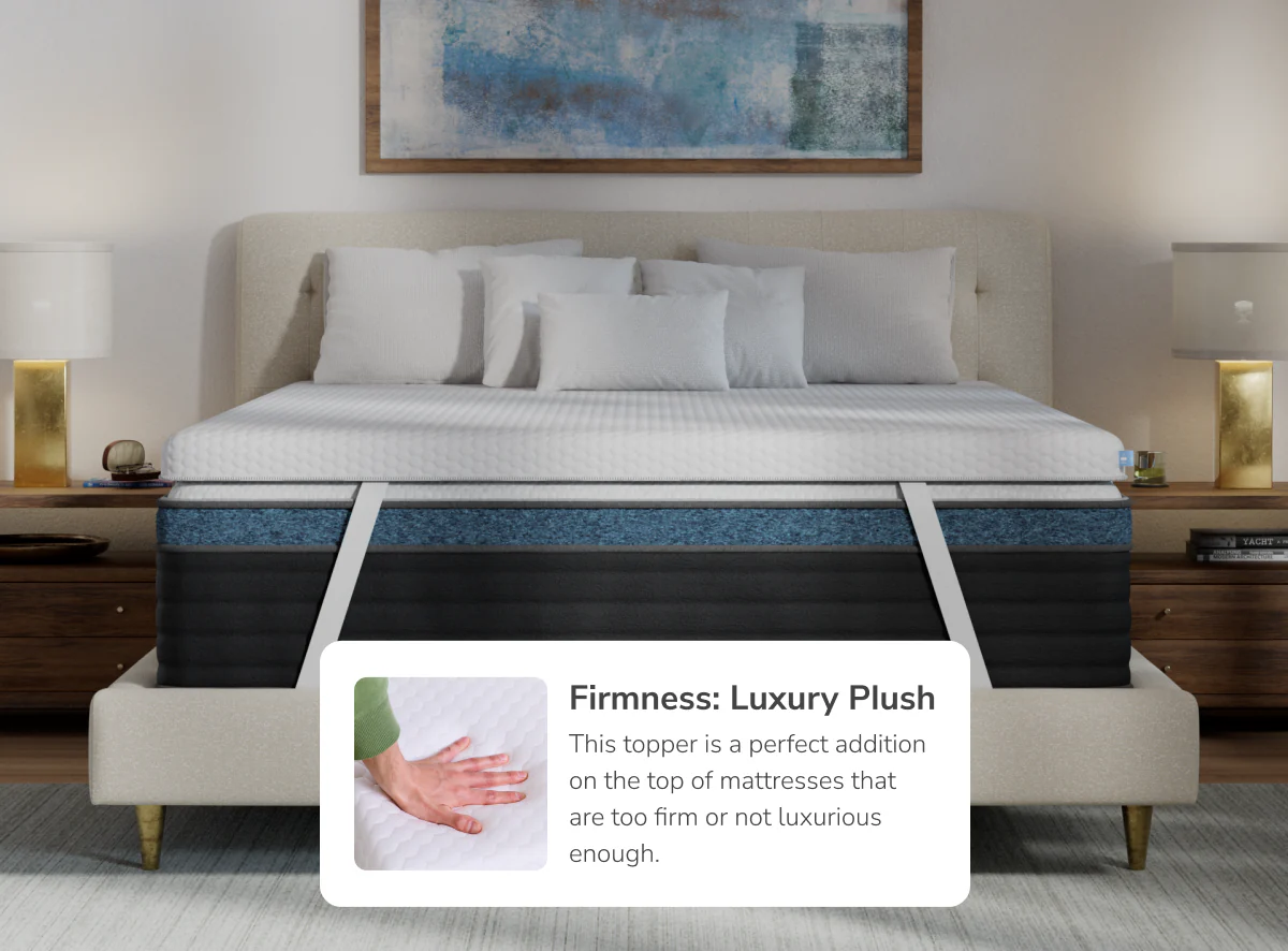 Helix Premium Mattress Topper with GlacioTex - Image 6