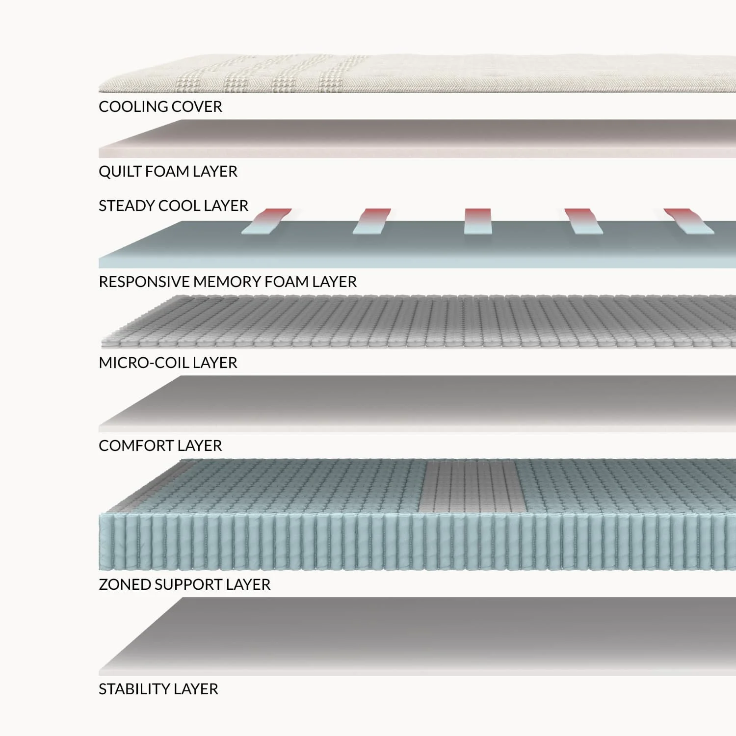 Leesa Reserve Hybrid Mattress - Image 3