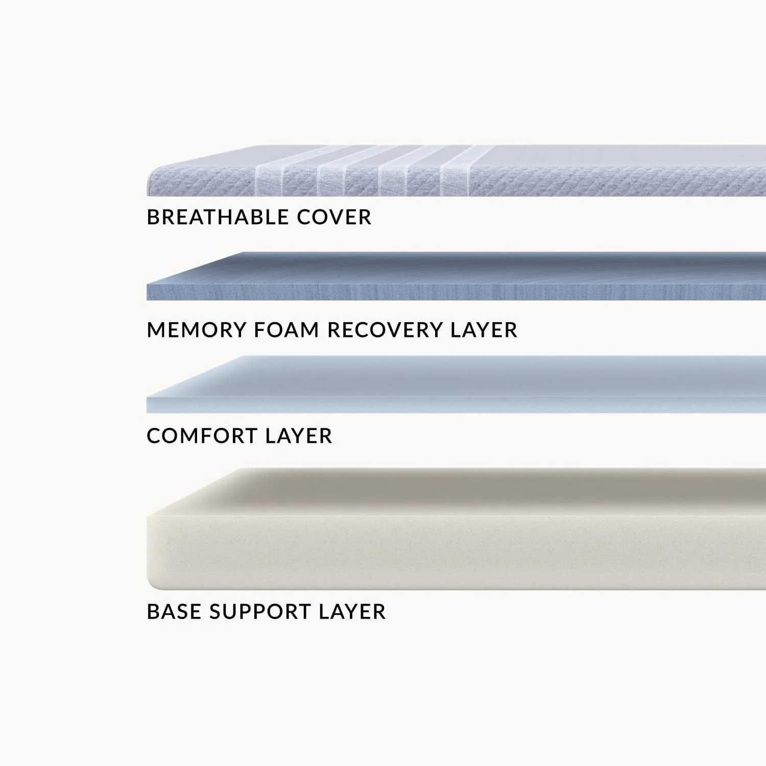 Leesa Studio Mattress - Image 3