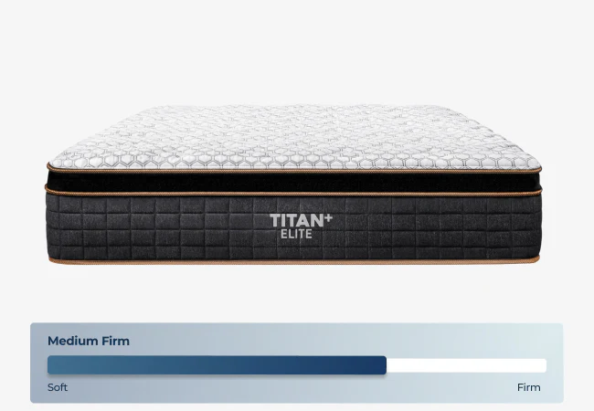 Brooklyn Bedding TitanĀ® Plus Elite - Image 5